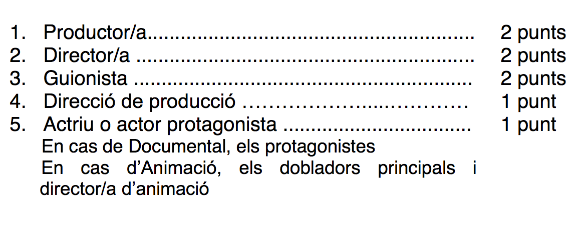 cinema catal&agrave;