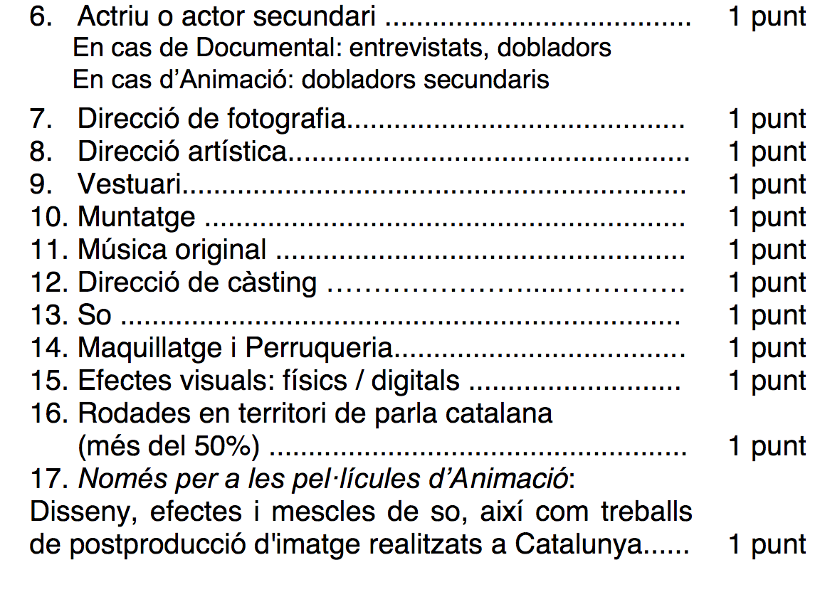 cinema catal&agrave;