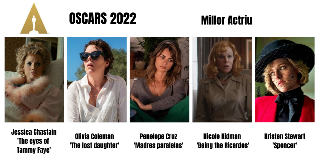 Oscars_2022_Actriu
