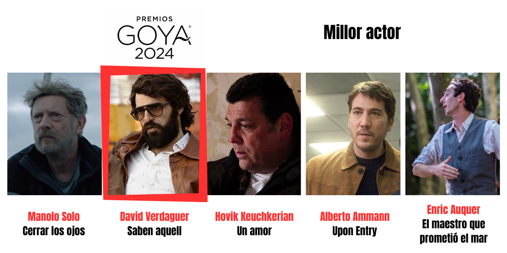 Goya 2024_Millor actor