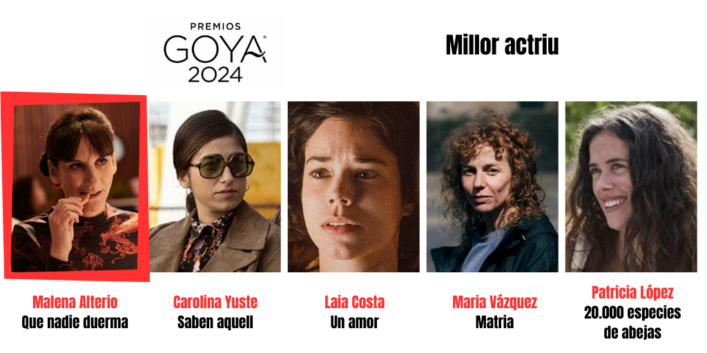 Goya 2024_Millor actriu (2)