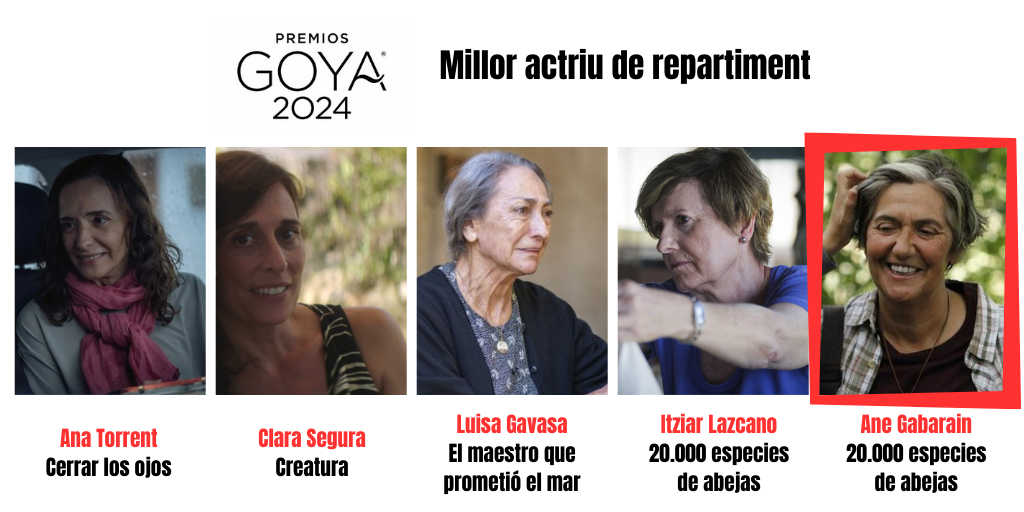 actriu secundaria goya 