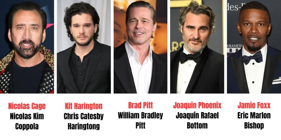 Noms reals actors