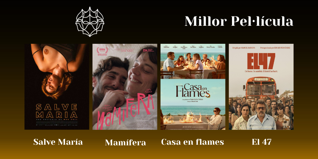 Millor pel&middot;l&iacute;cula gaud&iacute; 2025