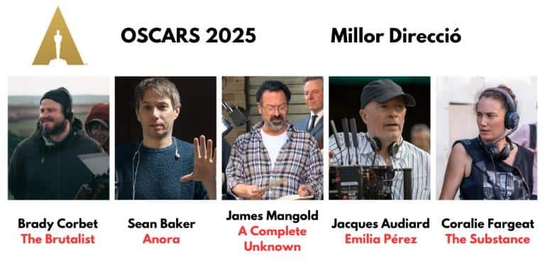 Millor direcci&oacute;