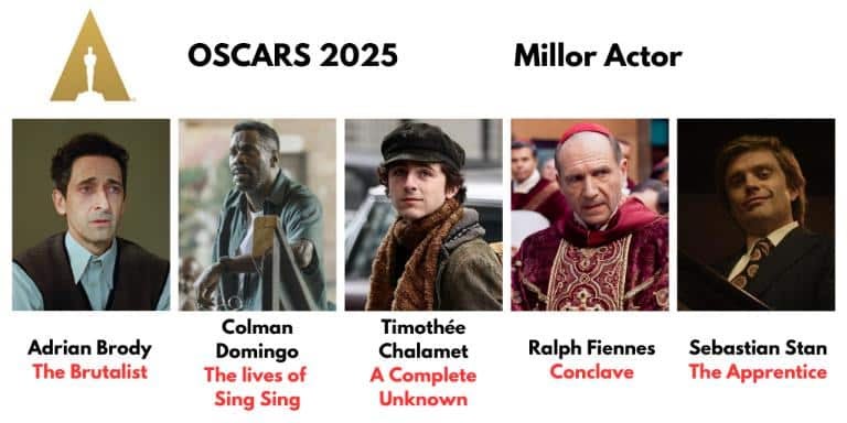 Millor actor 2025