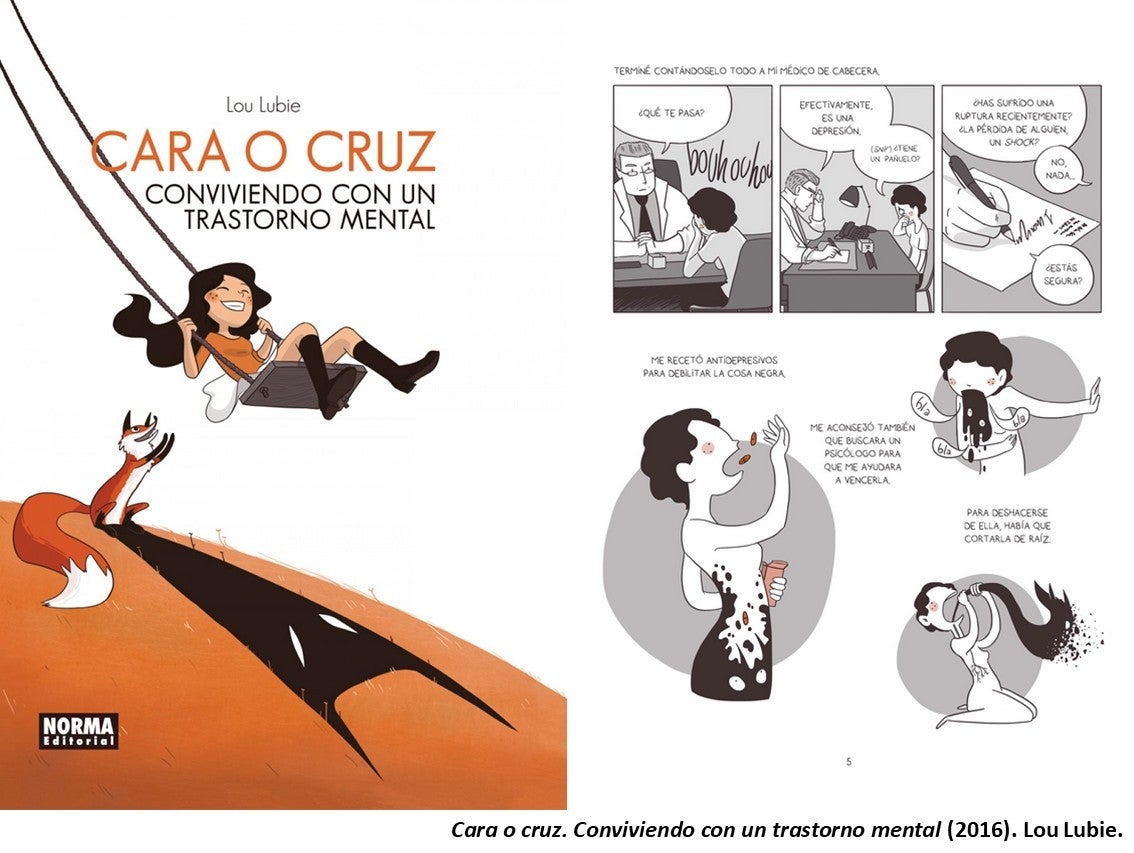 Cara o cruz-Lou Lubie