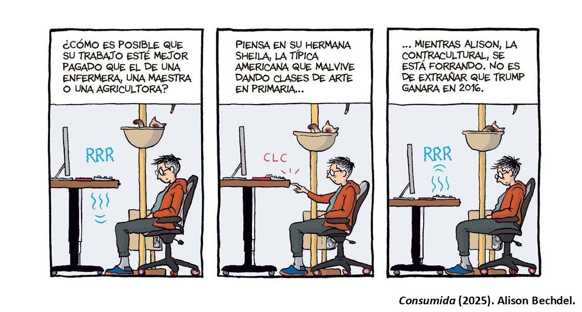 Consumida