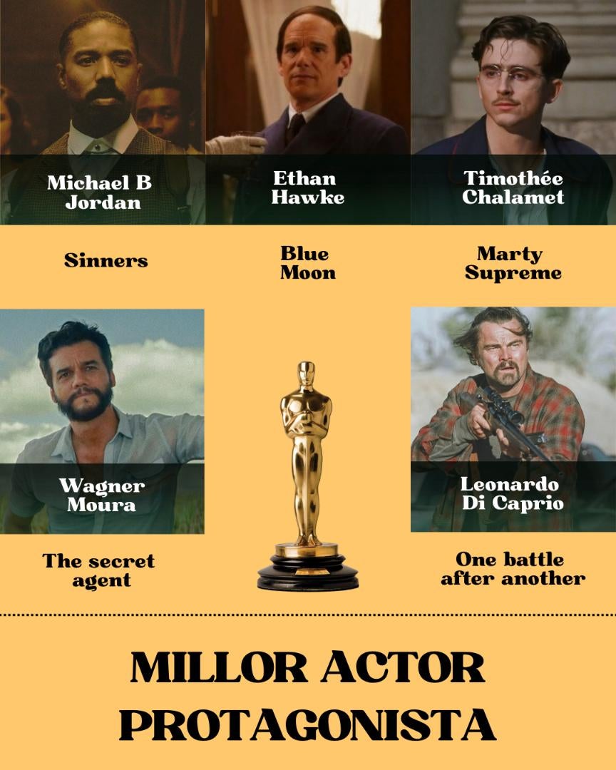 Millor actor oscars 2026