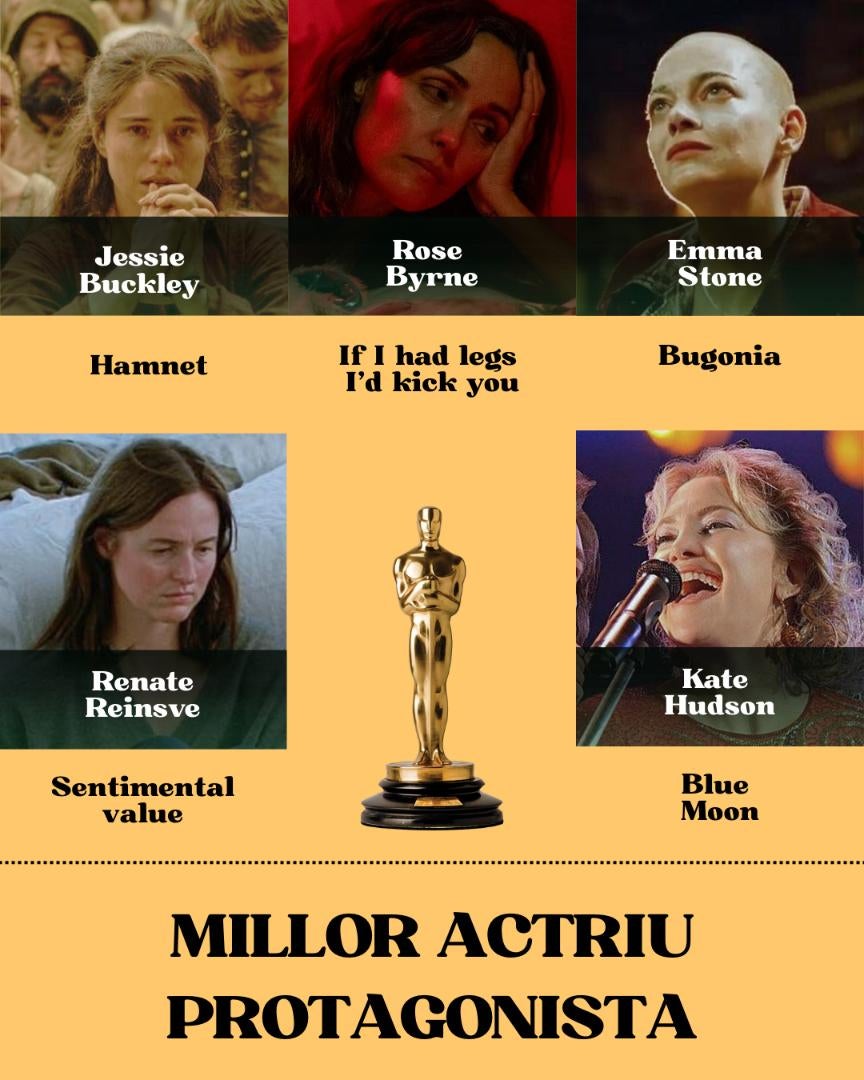 Millor actriu