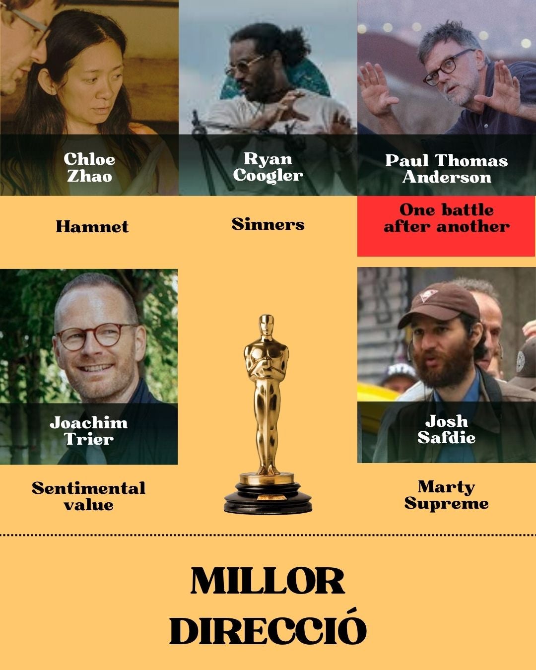 Paul Thomas Anderson