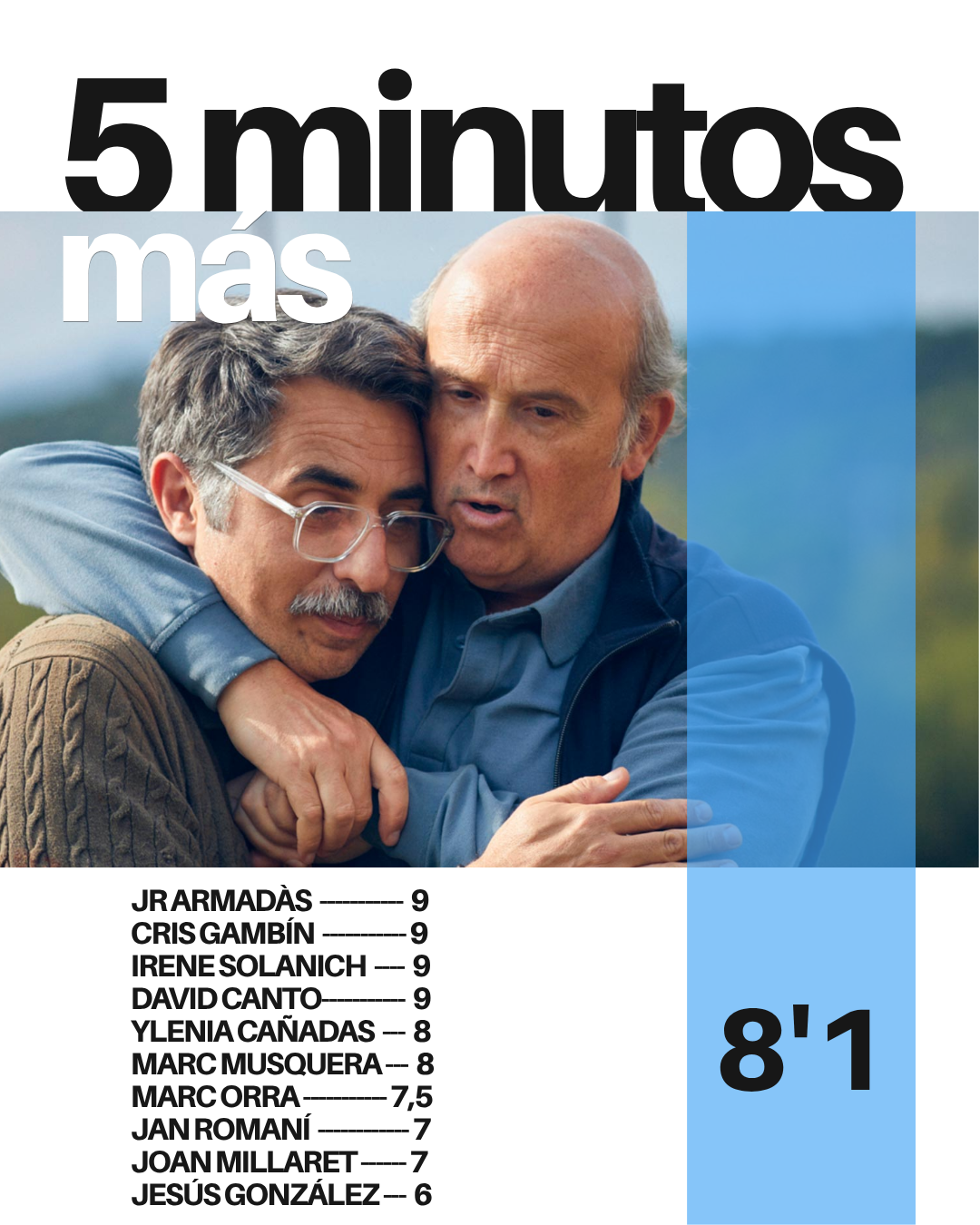 Les millors pel·lícules de sitges 2026 (6)