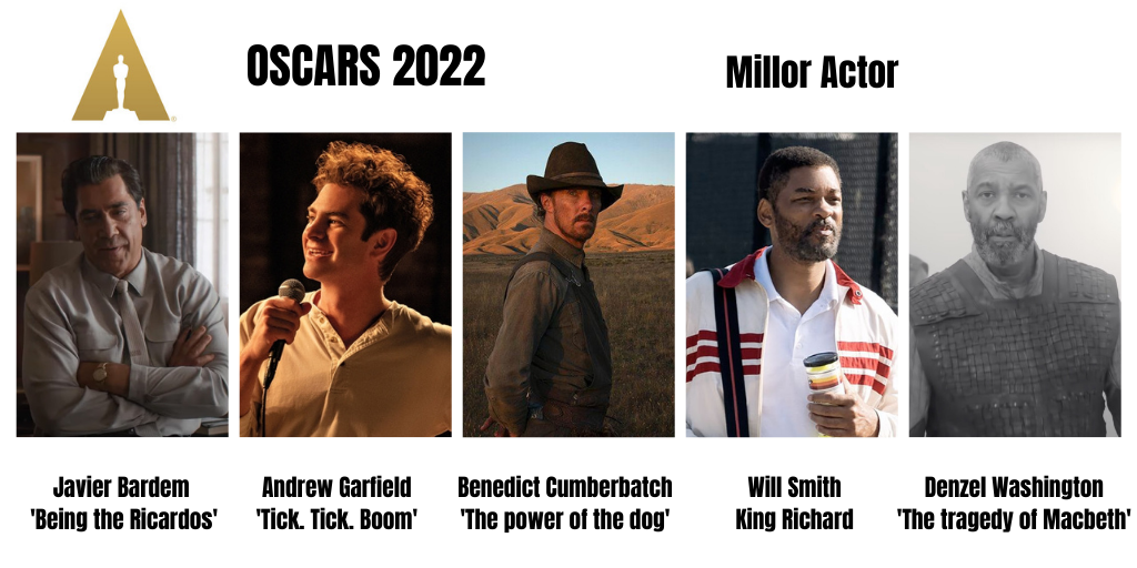 Oscars_2022_Actor
