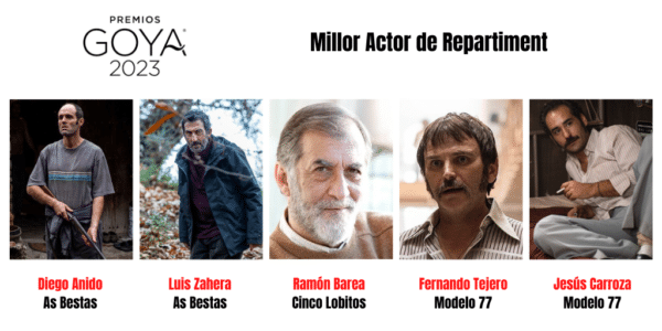 Goya 2023_Millor Actor Repartiment