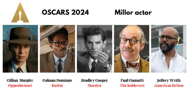 Millor actor nominats oscars 2024