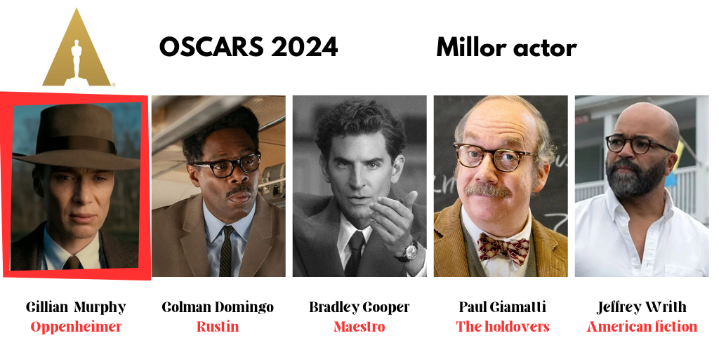 Millor actor Oscars 2024