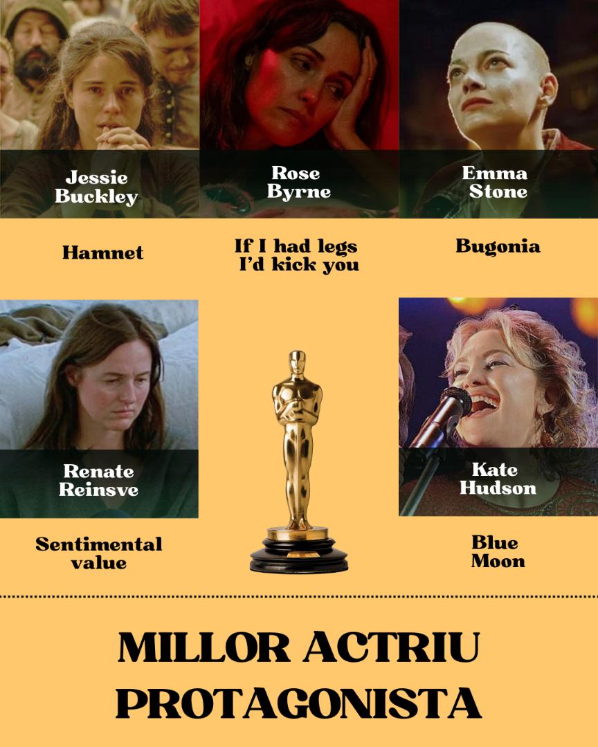 Millor actriu