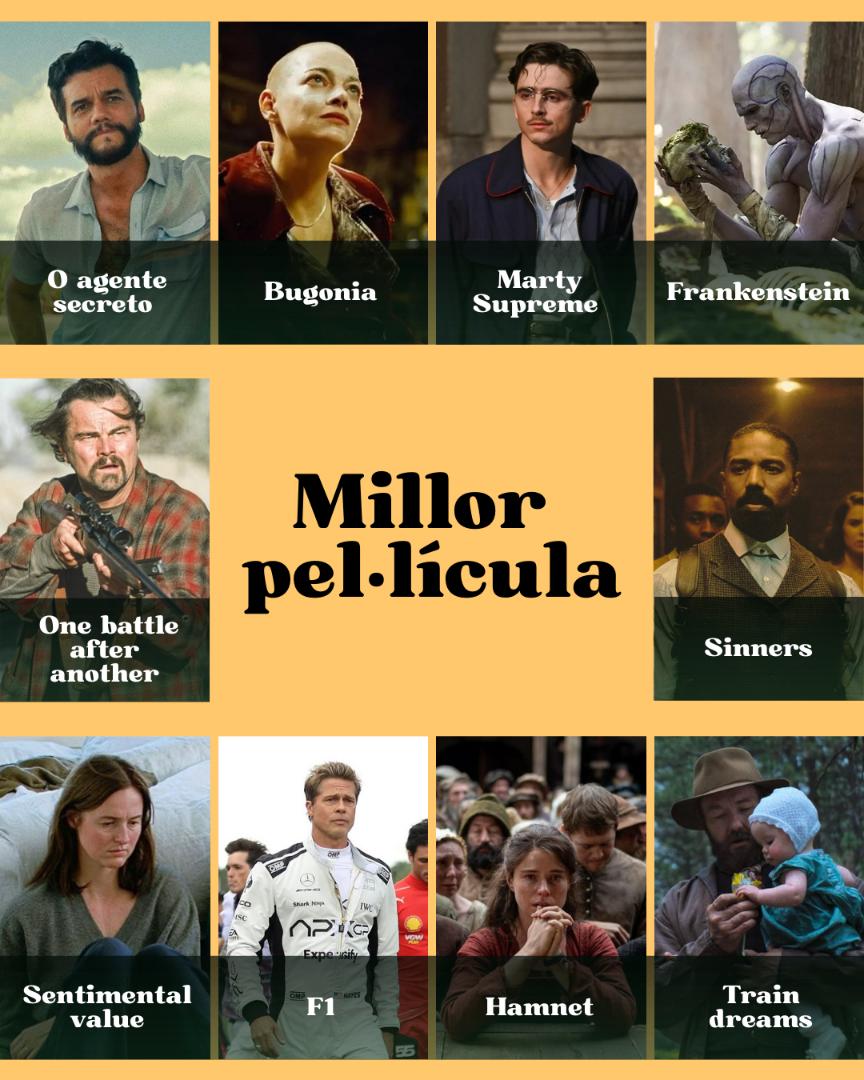 Millor pel·lícula Oscars 2026 