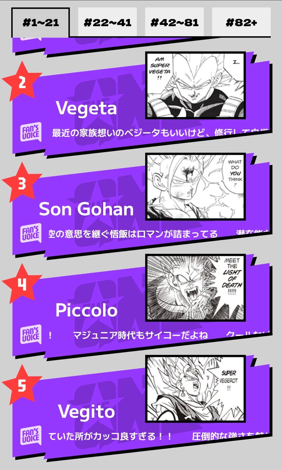 personatges de Bola de drac (1)
