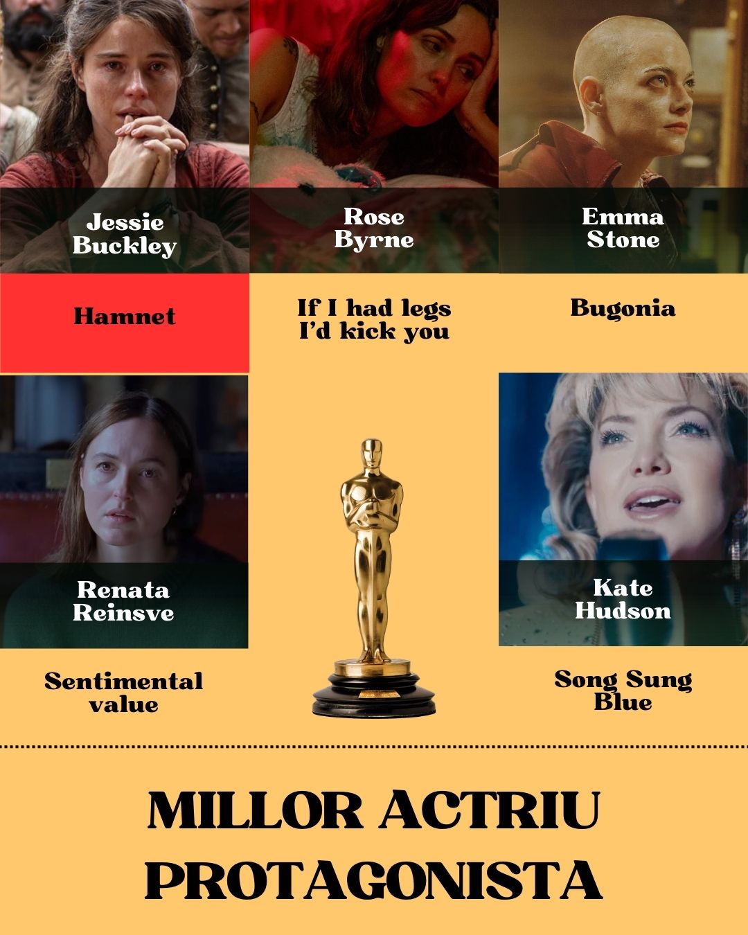 Millor Actriu