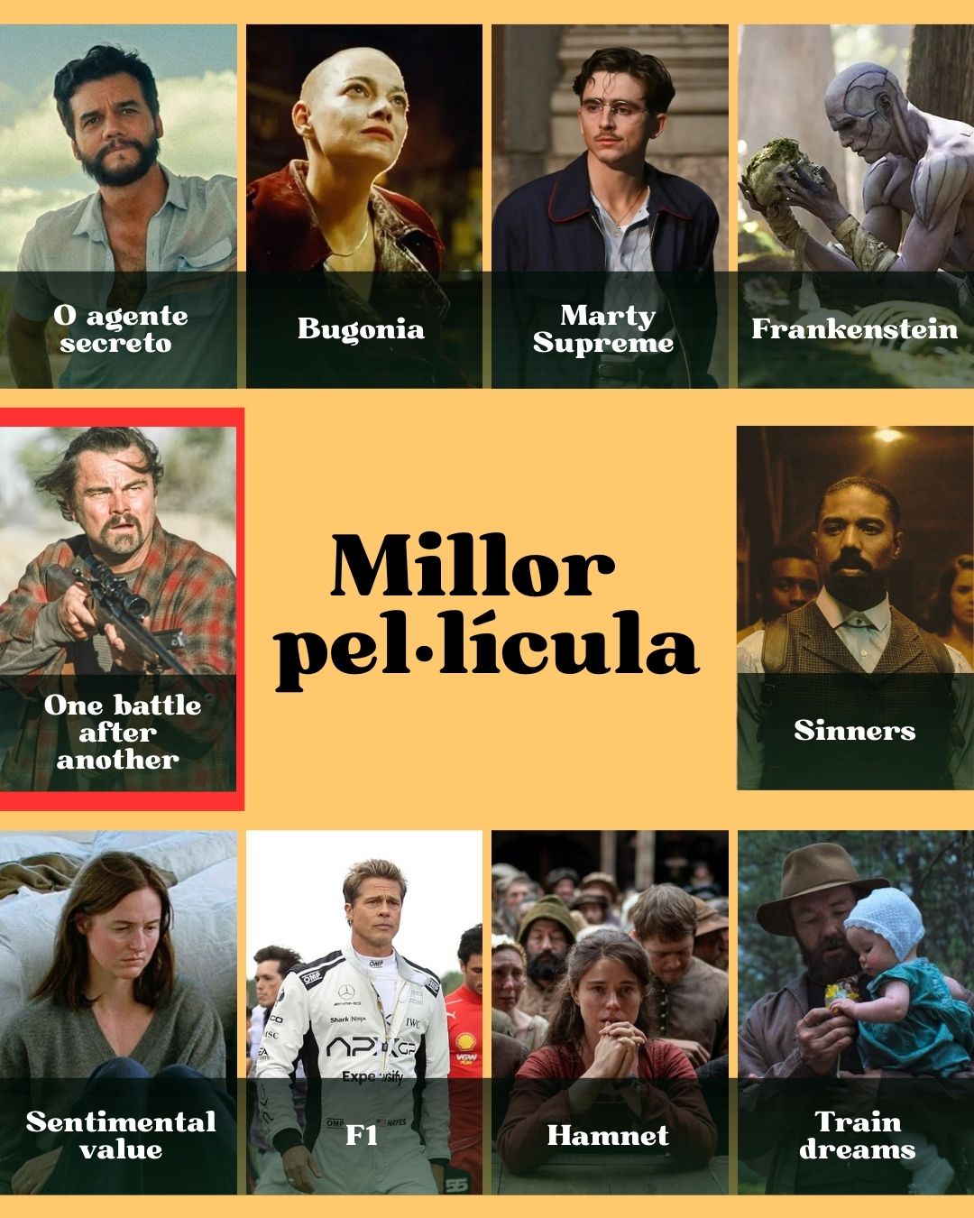 Paul Thomas Anderson